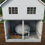 Praktyczne użytkowanie zbiornika bezodpływowego w domu jednorodzinnym – kluczowe aspekty dla właścicieli nieruchomości